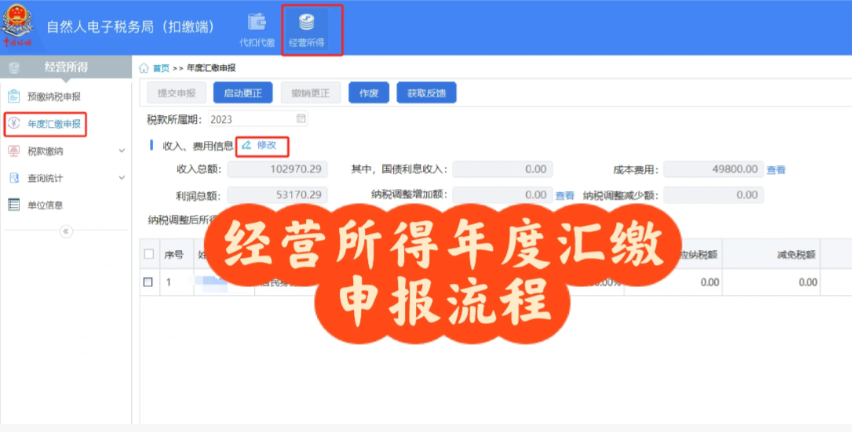 經營所得個稅核定征收(經營所得年度匯繳申請流程)