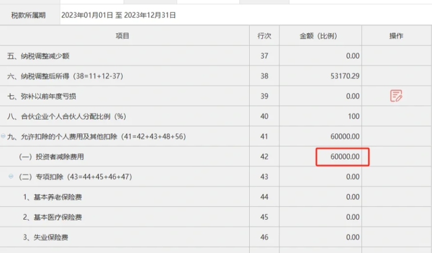 經營所得個稅核定征收(經營所得年度匯繳申請流程)