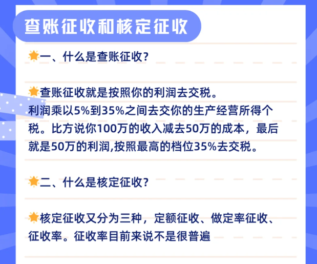 經營所得個稅核定征收(經營所得年度匯繳申請流程)
