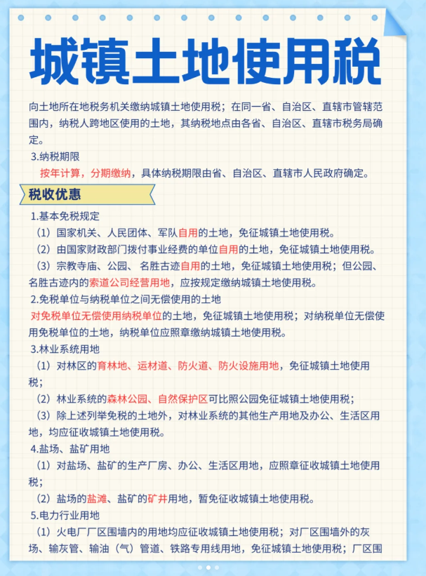 土地增值稅核定征收率是多少
