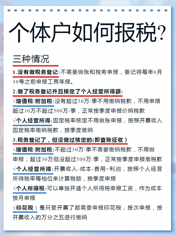 核定征收的個體工商戶需要報稅嗎?