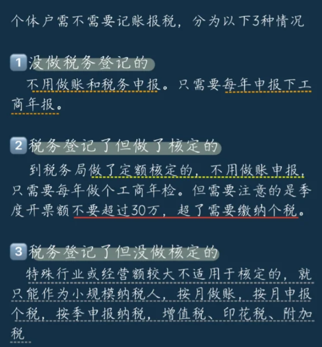 北京東城區個體工商戶核定征收需要建帳嗎
