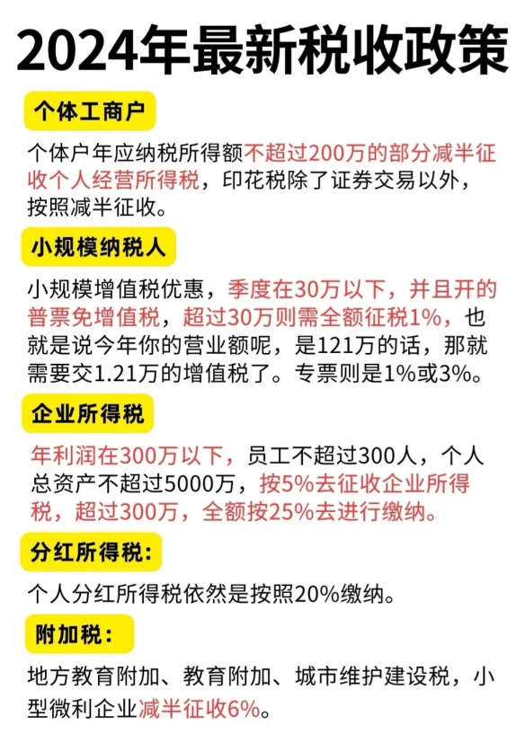 2024北京豐臺個體戶個人經營所得稅核定征收新政策