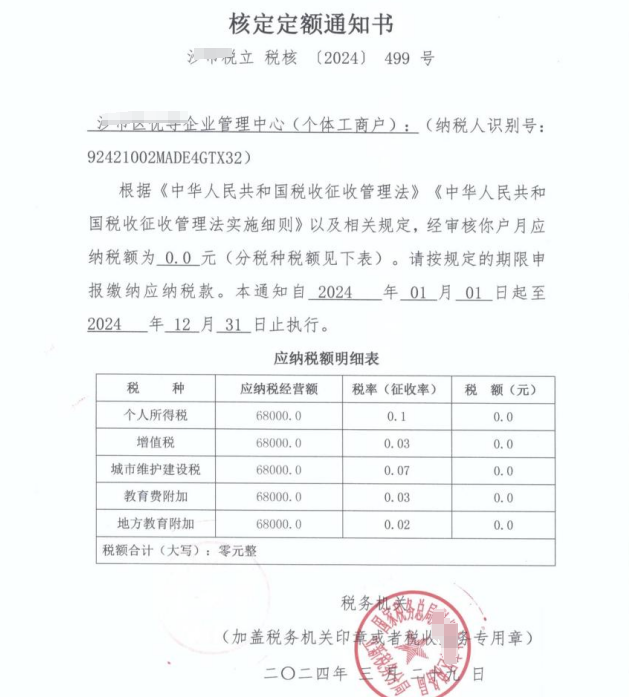 2024北京房山還可以做個體戶核定征收嗎？