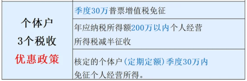 2024廣東揭陽建筑業可以核定征收嗎?（核定征收如何解決建筑行業缺少成本票問題）