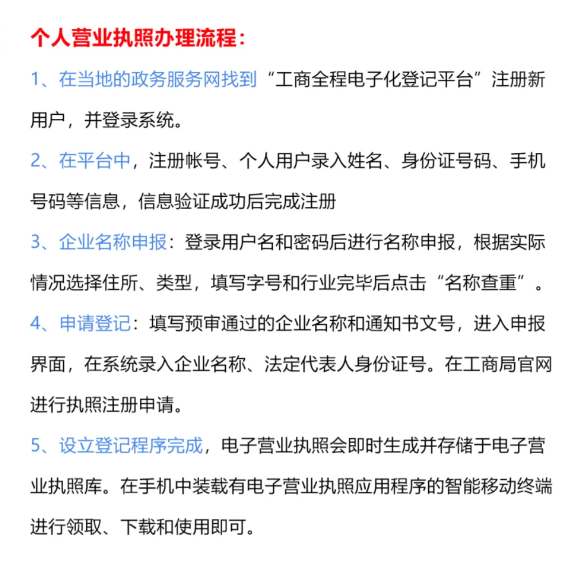 2024北京東城區個體戶核定征收園區怎么申請?