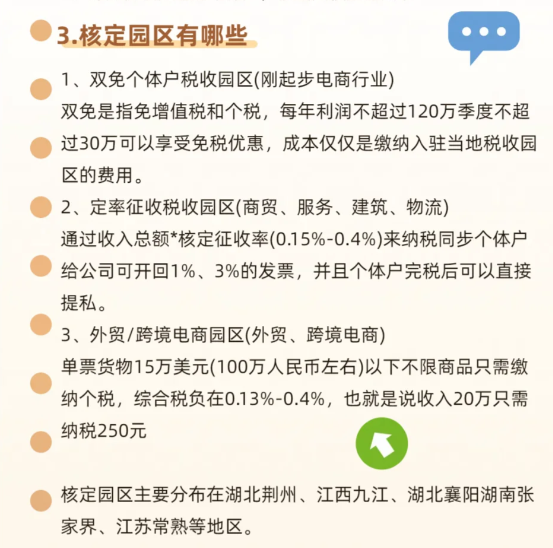 2024上海虹口怎么入駐核定征收園區!