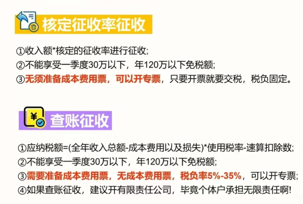 2024廣東梅州核定征收與查賬征收哪個(gè)劃算?