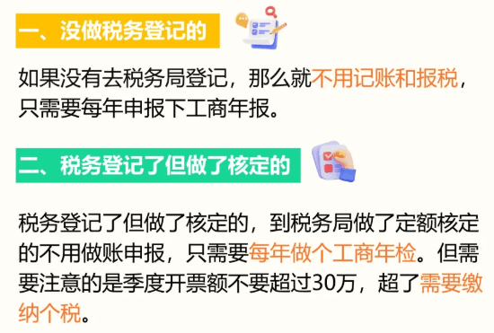核定征收個體戶需要做賬嗎？