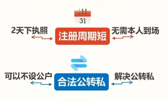 個體戶怎么申請核定征收?2025新政策注意事項!