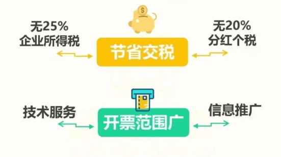 個體戶怎么申請核定征收?2025新政策注意事項!