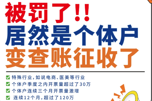 核定征收什么情況會變成查賬征收?
