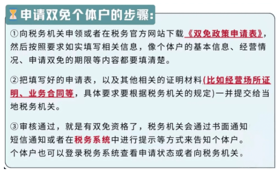 核定征收多少以下免稅？2025雙免核定征收政策！