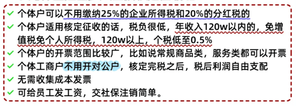2025申請(qǐng)核定征收的條件有哪些?
