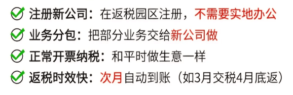 2025園區增值稅返還政策！