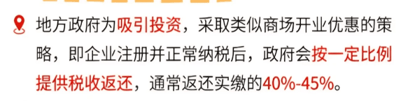 杭州園區返稅政策！