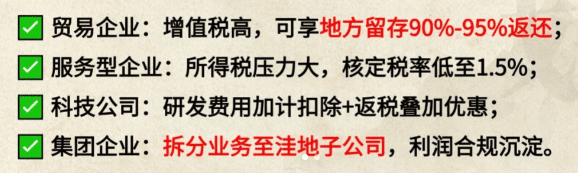 有限公司返稅優惠政策！