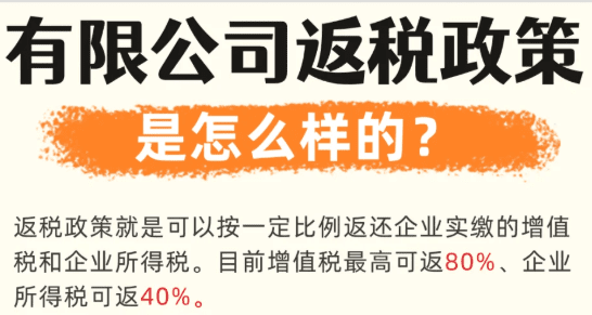 吉林企業稅收返還政策!