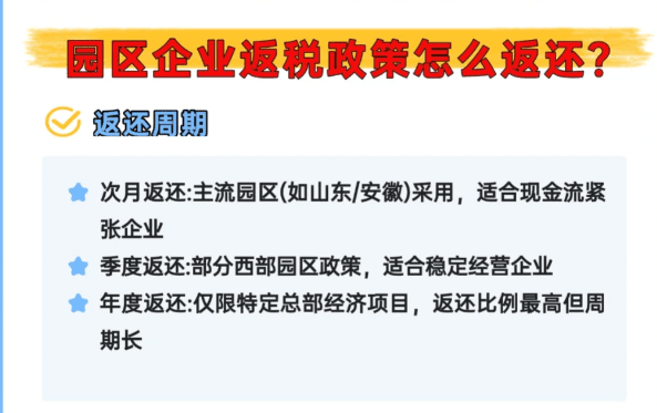 有限公司返稅資格申請條件!