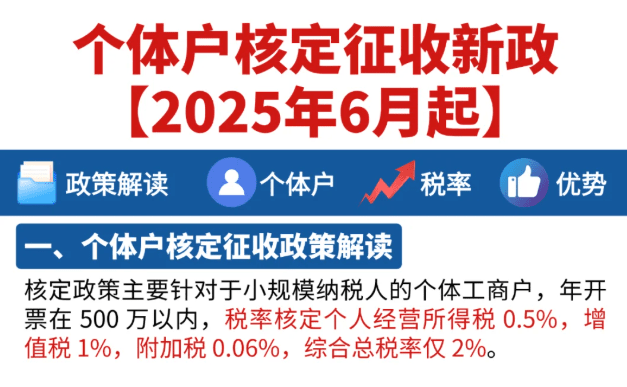 個(gè)體戶核定征收方式!2025新政策怎么申請(qǐng)!