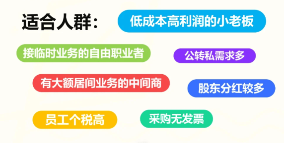 江西南昌核定征收產(chǎn)業(yè)園區(qū)有哪些?