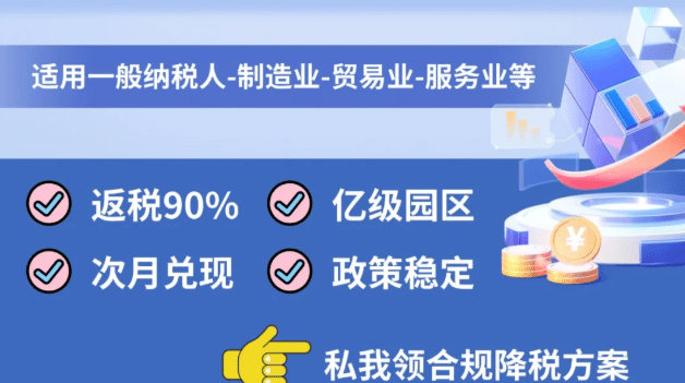蘇州工業(yè)園區(qū)返稅政策！2025新政策返稅流程、周期！