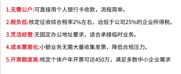 居間費(fèi)核定征收政策！2025新政策最高定額是多少？