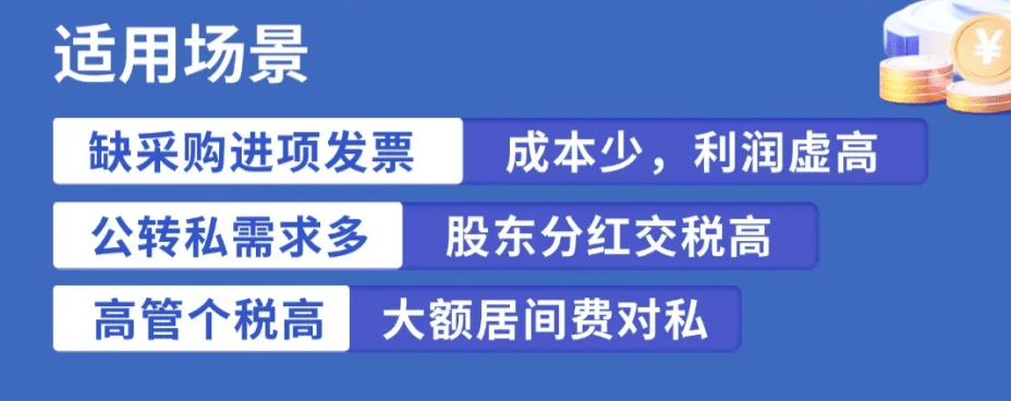 核定征收園區入駐條件!2025新政策申請流程!