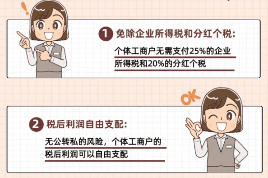 核定征收免稅額度！超過免稅額度怎么辦？