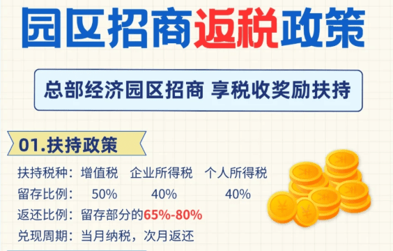 中小企業返稅政策標準比例是多少?
