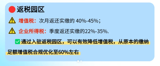 票務(wù)代理服務(wù)稅收返還政策文件！