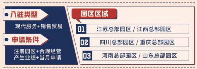 文化服務(wù)業(yè)稅收返還方案！新政策類型、返稅比例！