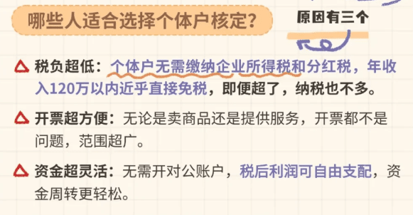 電商稅務最新政策規定！2025年電商新規下合規稅務籌劃享受稅收優惠！