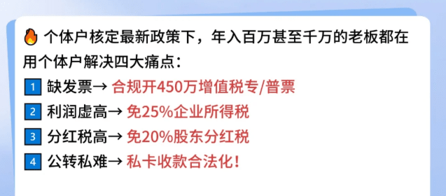 電商稅收優惠政策！新規定下合規享受0.5%企業所得稅！