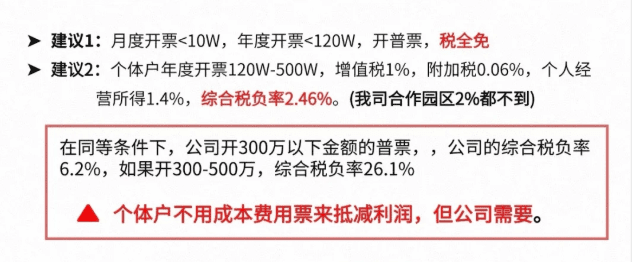 設(shè)計(jì)服務(wù)行業(yè)稅收優(yōu)惠政策！申請(qǐng)核定征收合規(guī)享受綜合稅率低至1.56%！