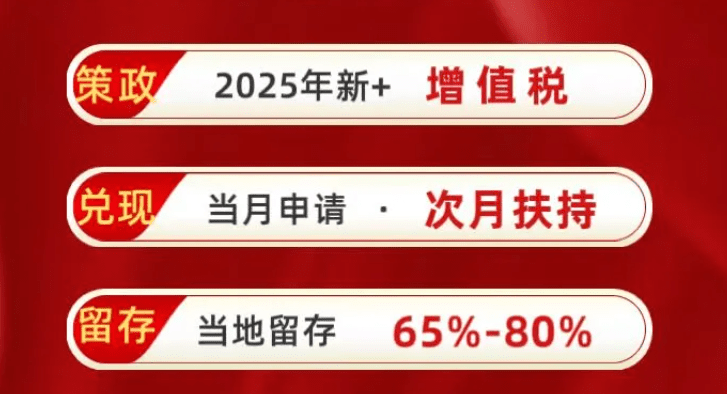 地方招商引資獎補政策！