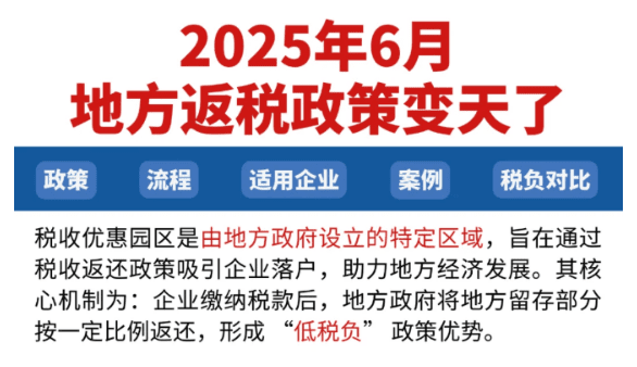 河北石家莊有限公司返稅可以返多少?