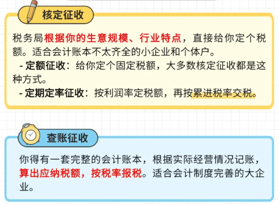 廣西企業所得稅核定征收管理辦法！享受企業所得稅核定0.5%！