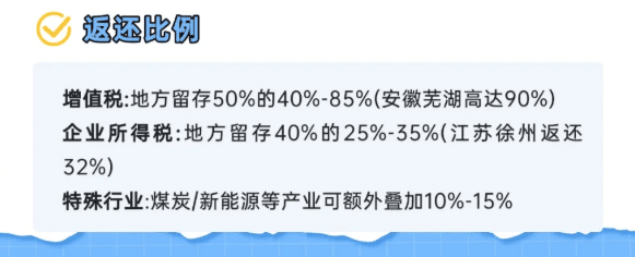 沈陽稅收返還政策!2025新政策申請條件、流程!