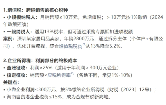 跨境電商稅務(wù)合規(guī)方案,核定征收優(yōu)惠政策!