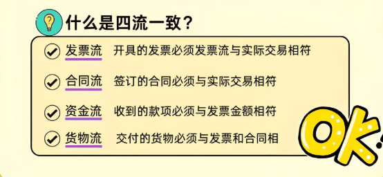 電商征稅2025最新政策！享受綜合稅負(fù)低至1.56%！