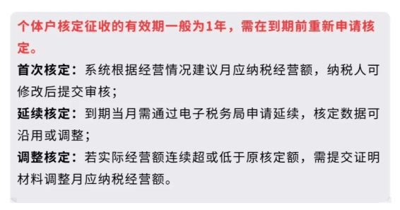 一般納稅人核定征收稅收優惠政策！
