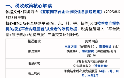 電商企業稅務籌劃！新規下合規經營方案！