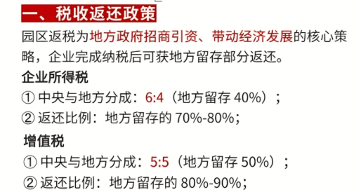 重慶有限公司返稅比例怎么算?