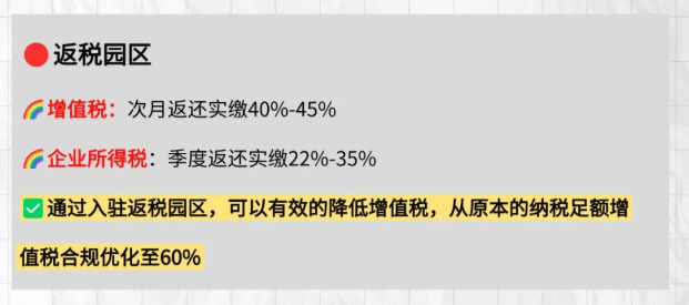 貿易公司稅收返還政策!