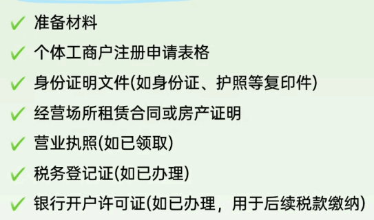 核定征收怎么辦理？申請流程是什么？