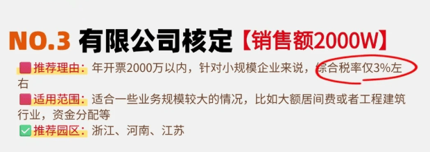 核定征收的稅率是多少？怎么申請享受？