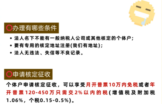 一般納稅人核定征收申請條件!
