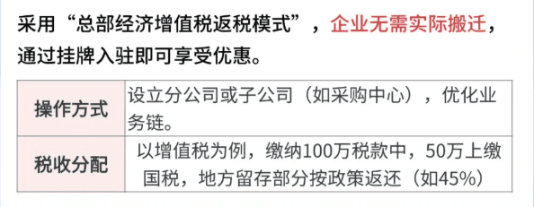 企業返稅政策需要什么條件?