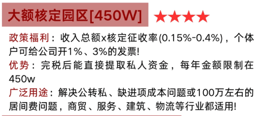 2026有哪些地方實(shí)施核定征收政策?